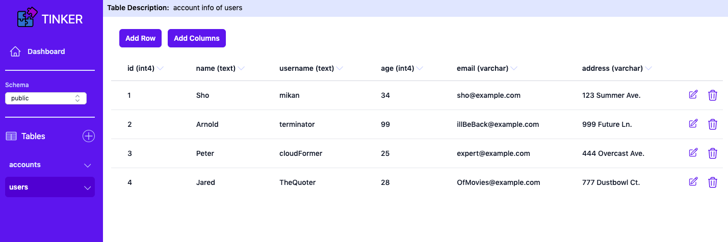 table editor